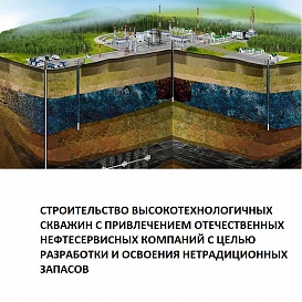 Строительство высокотехнологичных скважин с привлечением отечественных нефтесервисных компаний с целью разработки и освоения нетрадиционных запасов